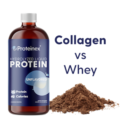 Collagen Protein vs. Whey Protein: Which one is Right for You?