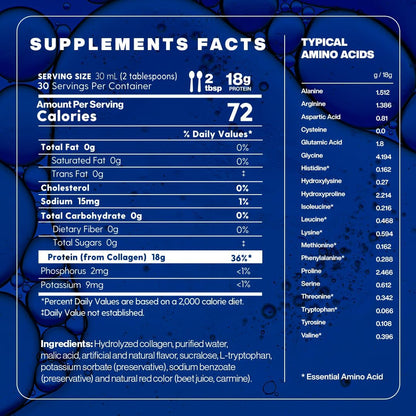 Proteinex Core