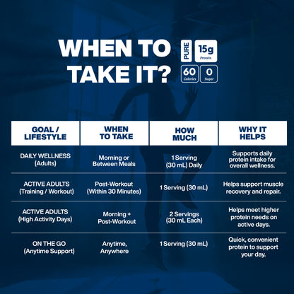 Proteinex Pure
